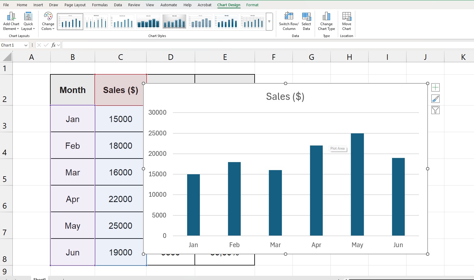 How to Create Charts in Excel: The Ultimate Guide 2025