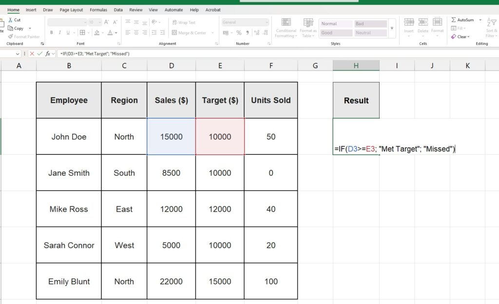 Basic IF function formula checking if sales met target in Excel