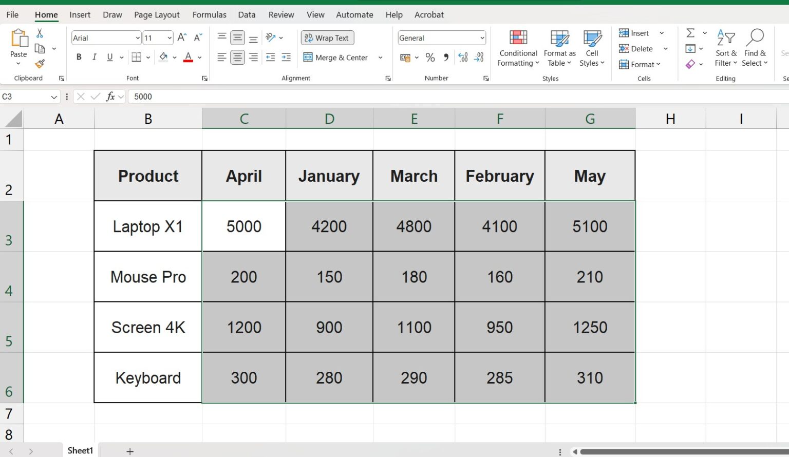 How to Sort Columns in Excel: The Ultimate Guide (2025)